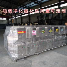 北京鑫悅藍環?？萍及l展中心 專注油煙凈化與環保設備解決方案